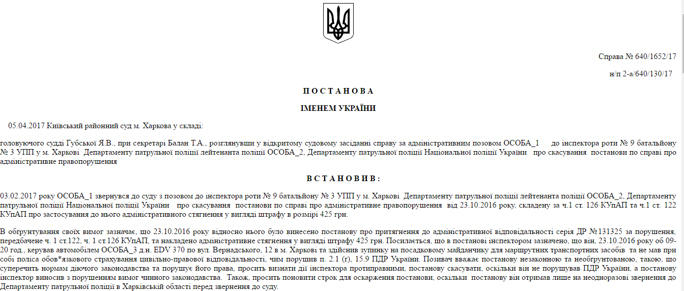 Отмненено Постановление полиции о привлечении к административной ответственности по ч. 1 ст. 122, ч. 1 ст. 126 КУоАП